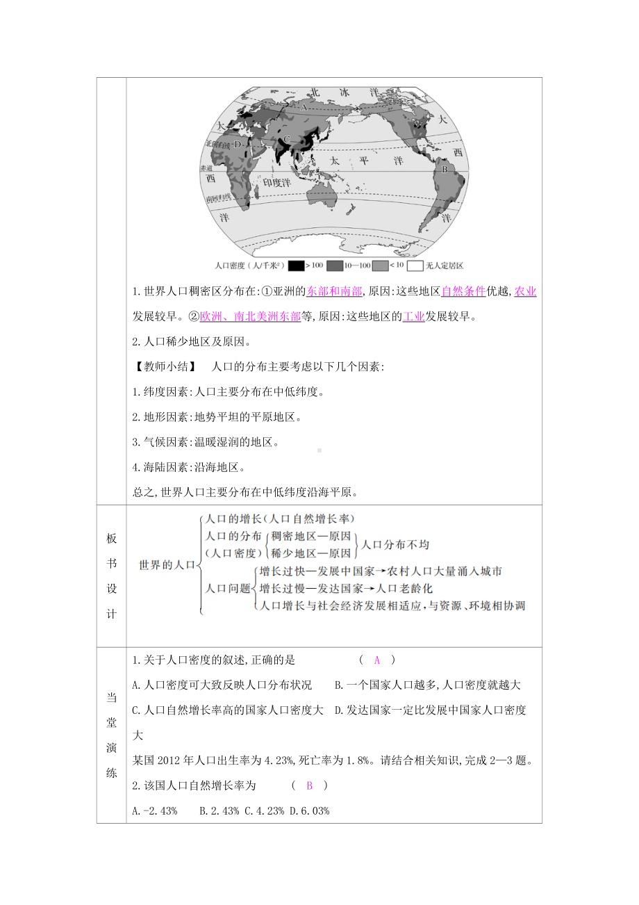 商务星球七年级上册地理1课时简案第五章世界的居民.docx_第3页