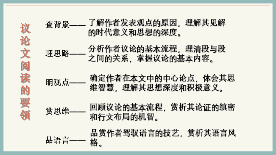 12《拿来主义》ppt课件40张 -（部）统编版《高中语文》必修上册.pptx_第2页