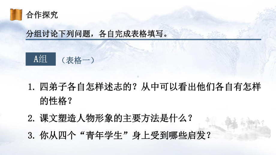 1.1《子路、曾皙、冉有、公西华侍坐》第2课时 ppt课件32张 -（部）统编版《高中语文》必修下册.pptx_第2页