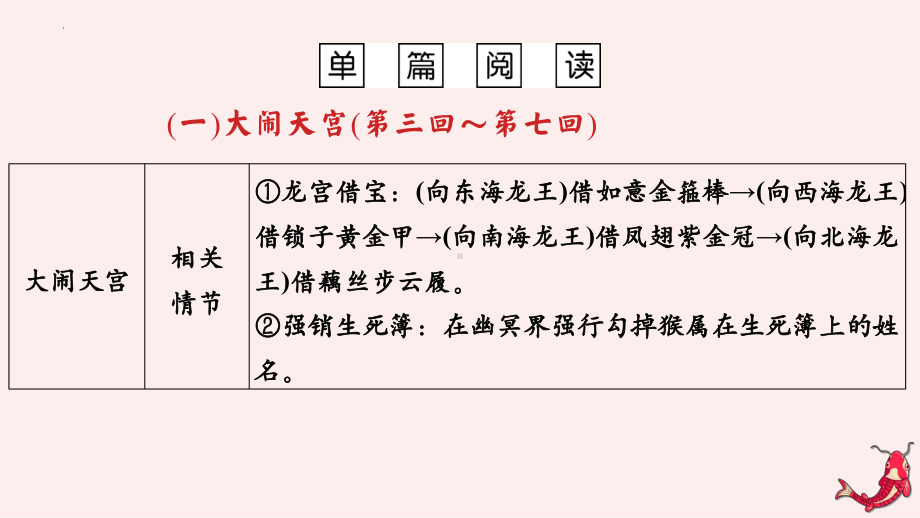 第六单元名著导读《西游记》 复习ppt课件（共90张ppt）-（部）统编版七年级上册《语文》.pptx_第3页