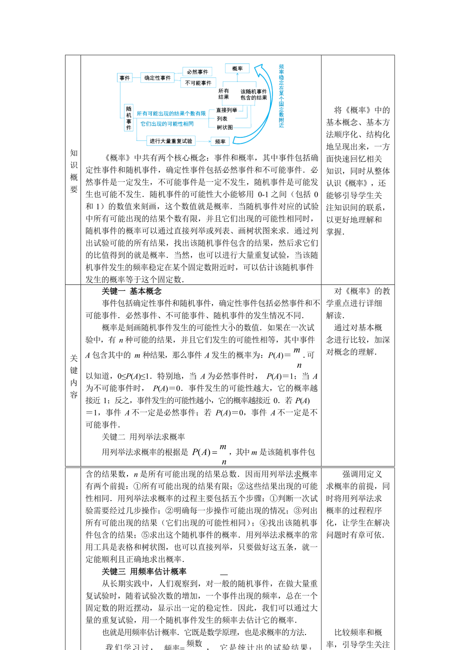 九年级下册初三数学再探概率问题1教案.docx_第2页