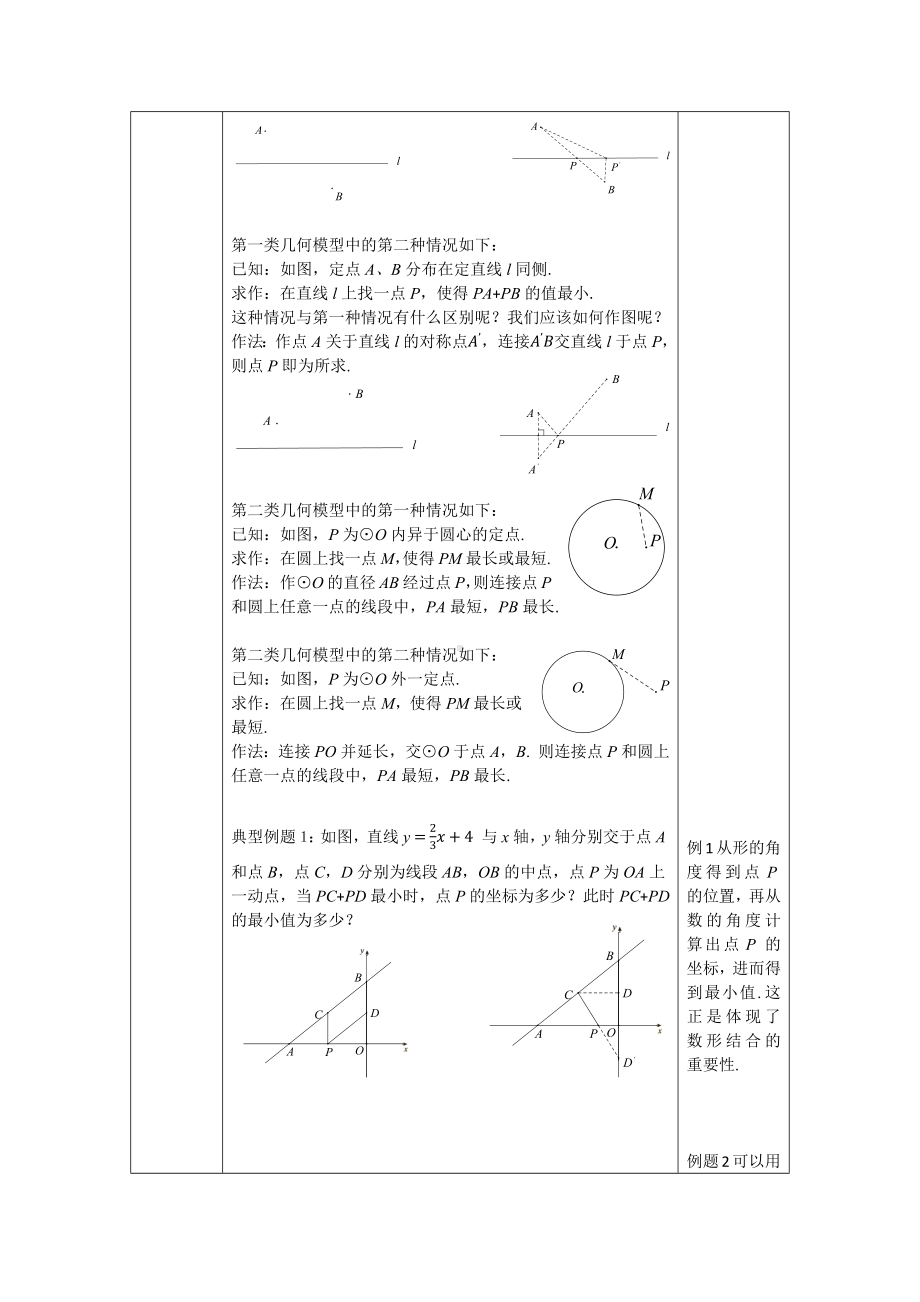 九年级下册初三数学例说线段的最值问题1教案.docx_第2页