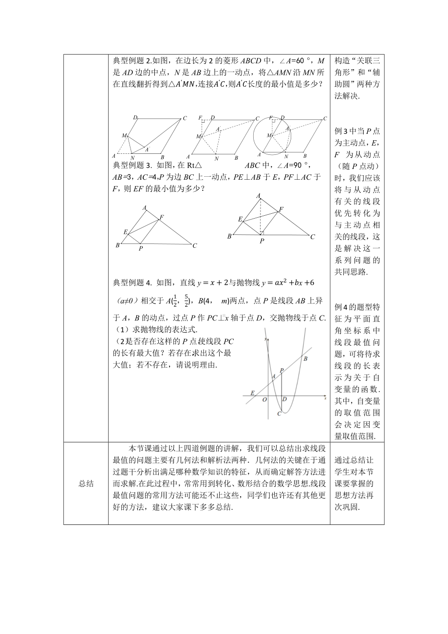 九年级下册初三数学例说线段的最值问题1教案.docx_第3页