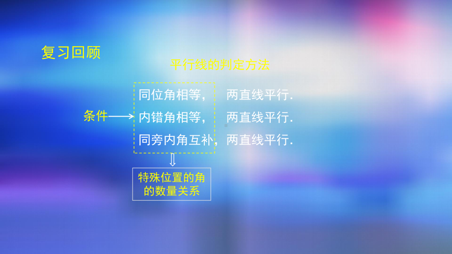 七年级下册平行线的判定的应用2.pptx_第3页