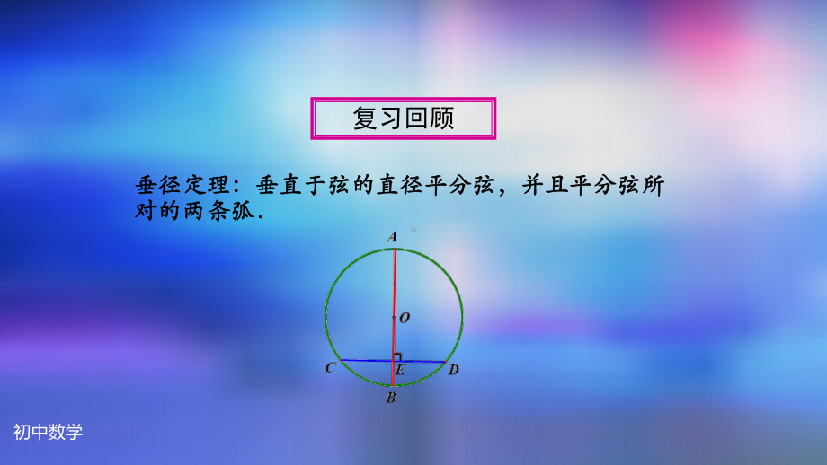 九年级上册课件初三数学人教版24.1.3弧弦圆心角1-2.pptx_第3页