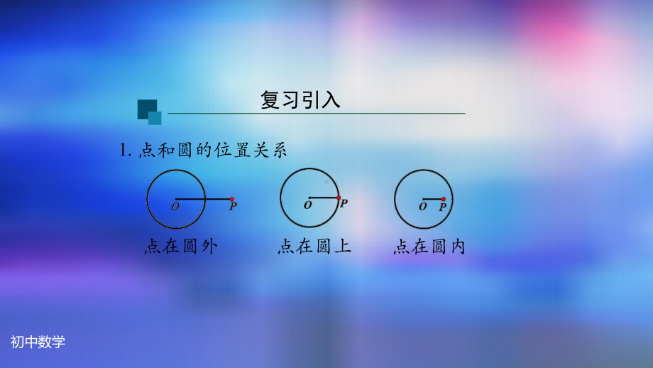 九年级上册课件初三数学人教版实验与探究圆和圆的位置关系.pptx_第3页