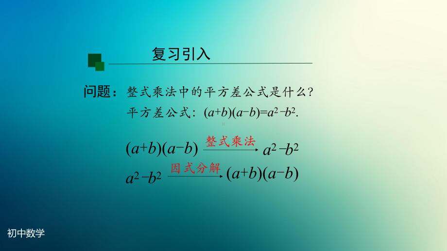 八年级上册课件初二数学人教版因式分解公式法第一课时.pptx_第3页