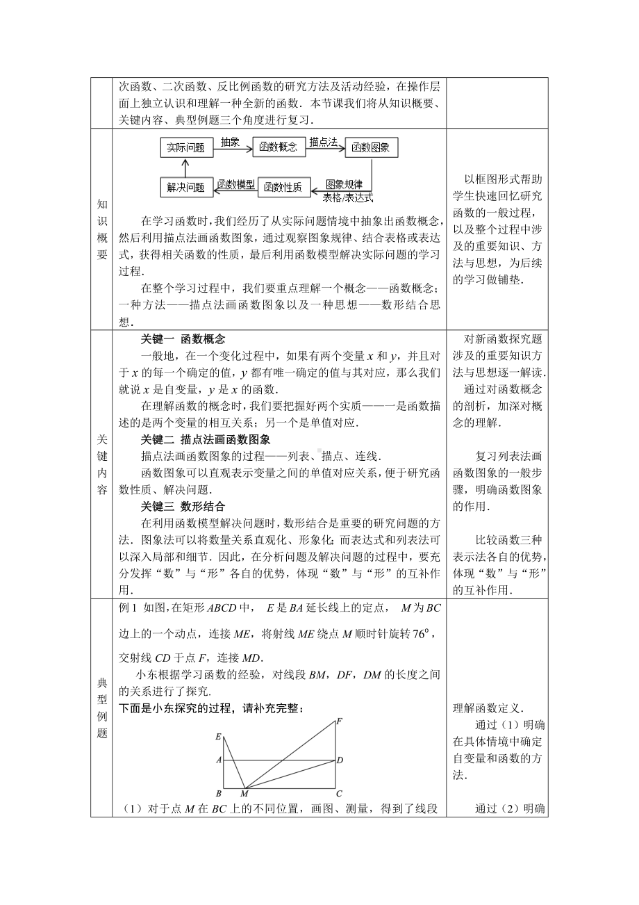 九年级下册初三数学新函数探究1教案.docx_第2页