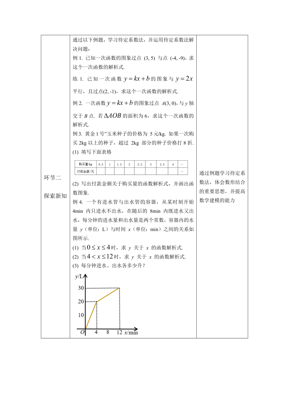 八年级数学上册待定系数法求一次函数的解析式1教案.docx_第2页