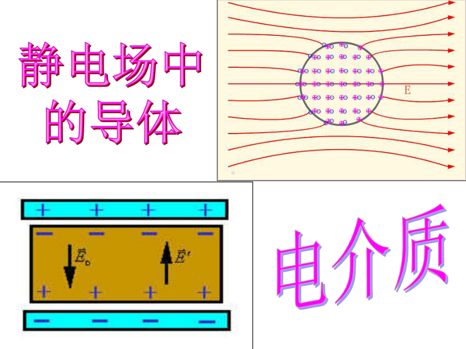 电磁学第9章9. 7 静电场中的导体电容 ch9 42011.pptx_第1页