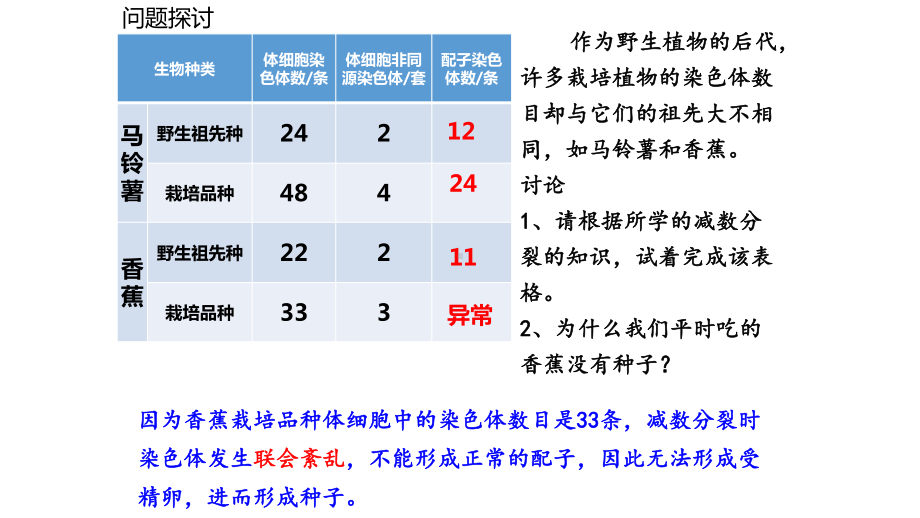 5.2染色体变异ppt课件(同名3)-2023新人教版(2019）《高中生物》必修第二册.pptx_第2页