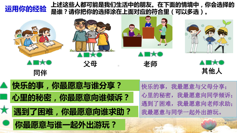 部编版七年级上册道德与法治第四课第一课时 和朋友在一起 课件21张.pptx_第2页