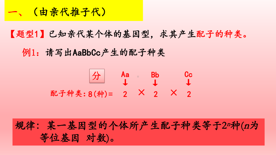 1.2孟德尔的豌豆杂交实验(二）(同名第3课时）ppt课件-2023新人教版(2019）《高中生物》必修第二册.pptx_第3页