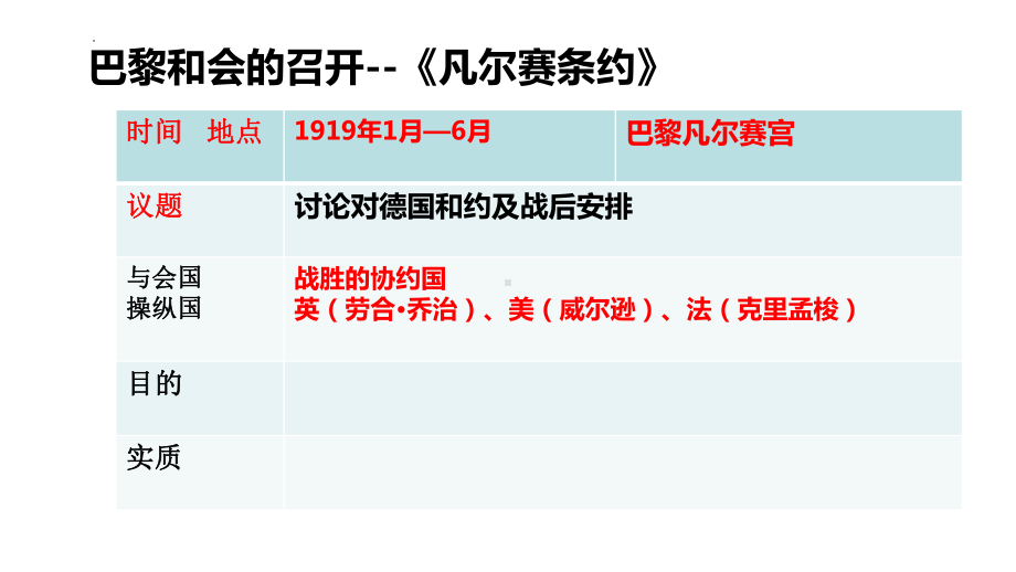 3.10《凡尔赛条约》和《九国公约》ppt课件(同名3)-(同名部）统编版九年级下册《历史》.pptx_第2页