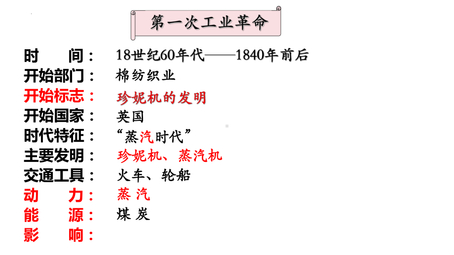 2.5 第二次工业革命ppt课件 (同名3)-(同名部）统编版九年级下册《历史》.pptx_第1页