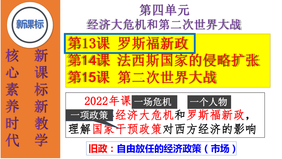 4.13 罗斯福新政ppt课件 (同名3)-(同名部）统编版九年级下册《历史》.pptx_第3页