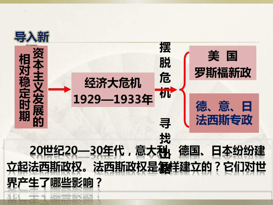 4.14 法西斯国家的侵略扩张ppt课件 (同名3)-(同名部）统编版九年级下册《历史》.pptx_第2页