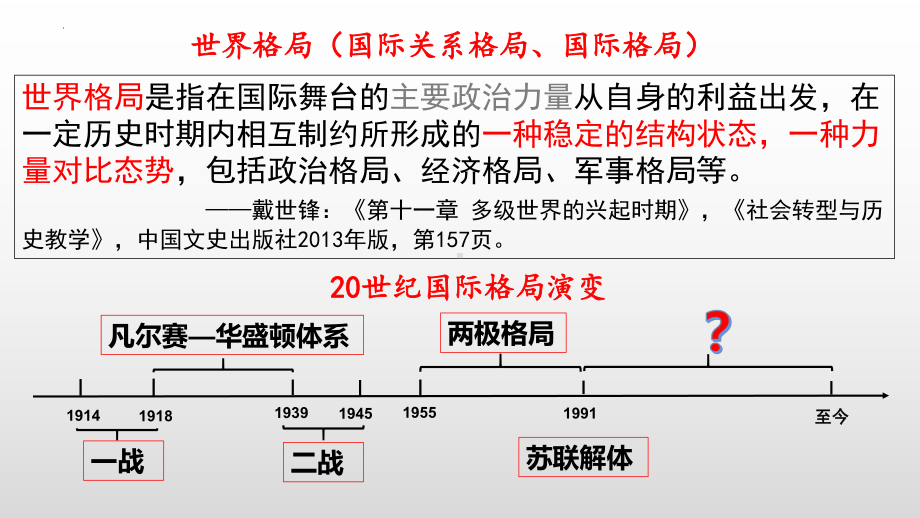 6.21冷战后的世界格局 ppt课件-(同名部）统编版九年级下册《历史》.pptx_第3页