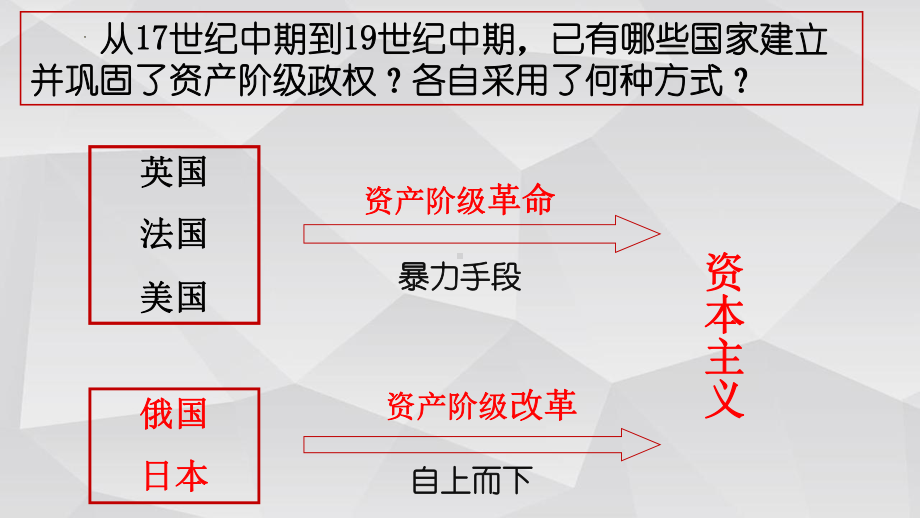 1.2俄国的改革ppt课件 -(同名部）统编版九年级下册《历史》.pptx_第3页