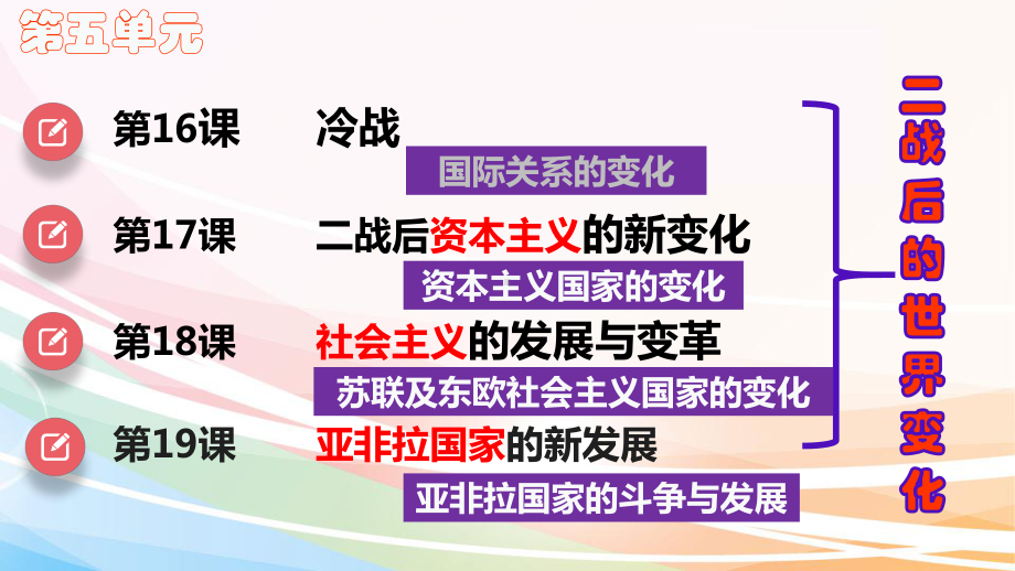 5.17 二战后资本主义的新变化 ppt课件 (同名3)-(同名部）统编版九年级下册《历史》.pptx_第1页