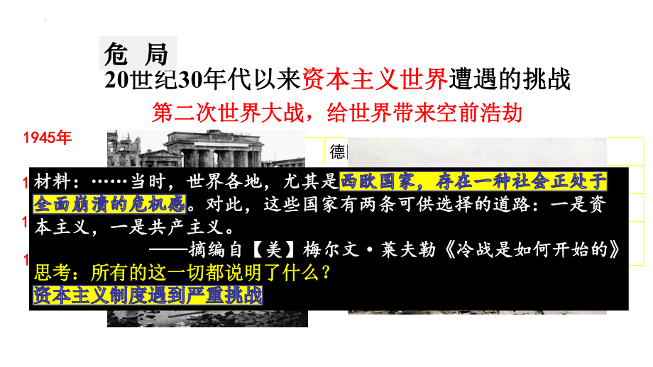 5.17 二战后资本主义的新变化 ppt课件 (同名3)-(同名部）统编版九年级下册《历史》.pptx_第2页