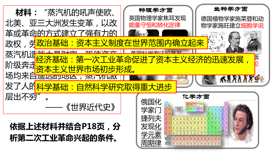 2.5 第二次工业革命 ppt课件 (同名4)-(同名部）统编版九年级下册《历史》.pptx_第3页