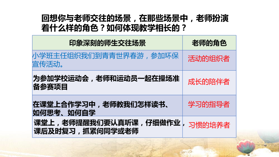 部编版七年级上册道德与法治第六课第二课时 师生交往 课件24张.pptx_第3页