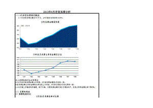 存货呆滞分析表.xlsx