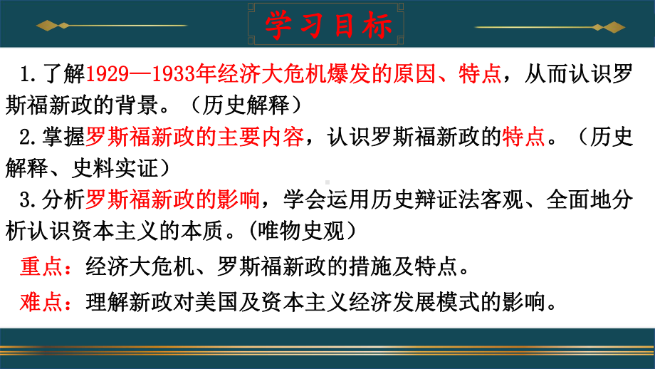 4.13 罗斯福新政ppt课件 (同名5)-(同名部）统编版九年级下册《历史》.pptx_第3页