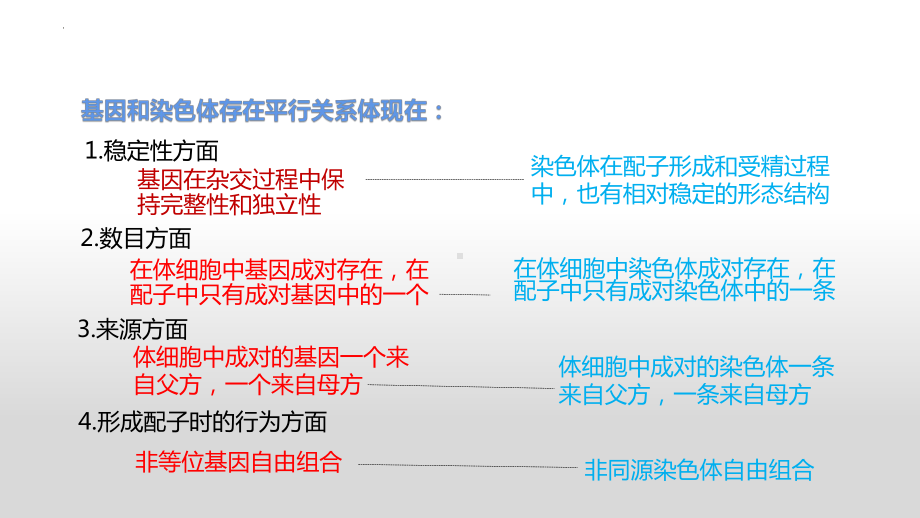 2.2 基因在染色体上ppt课件(同名3)-2023新人教版(2019）《高中生物》必修第二册.pptx_第3页