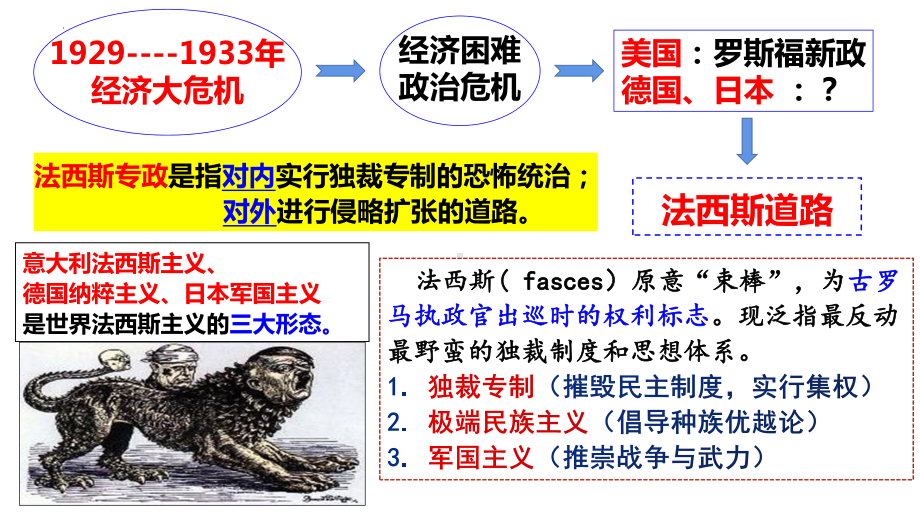 4.14 法西斯国家的侵略扩张 ppt课件(同名2)-(同名部）统编版九年级下册《历史》.pptx_第2页