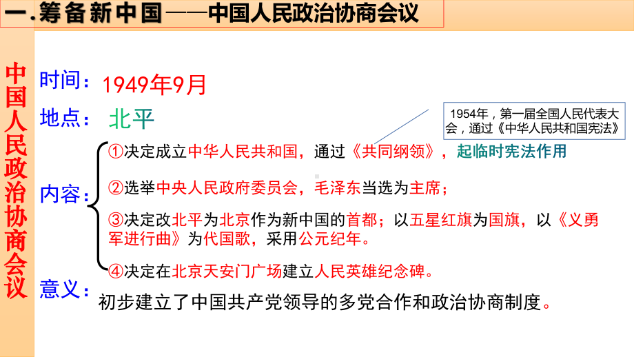 第一单元 中华人民共和国成立和巩固 ppt课件 -(同名部）统编版八年级下册《历史》.pptx_第3页