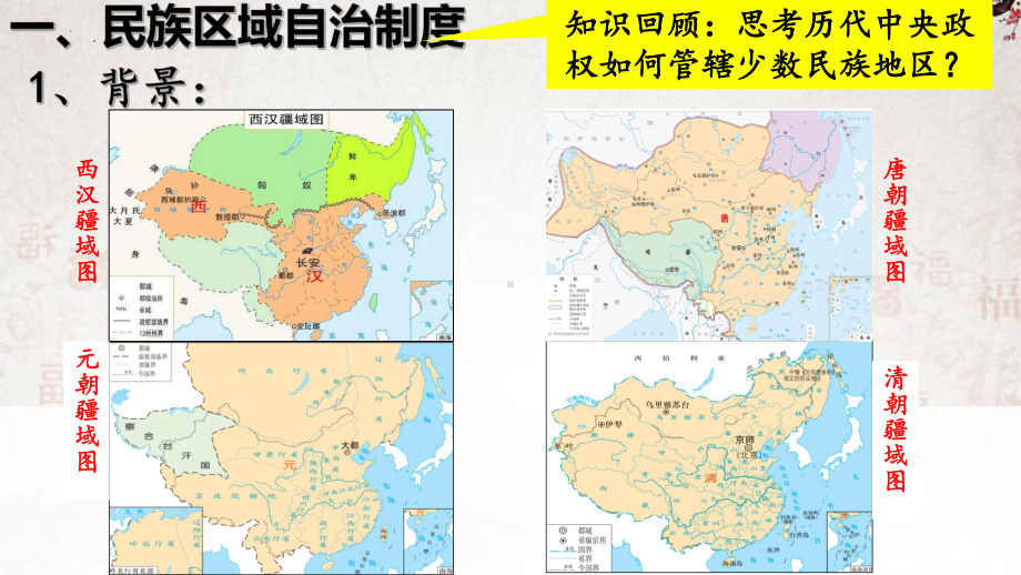 4.12民族大团结ppt课件 (同名2)-(同名部）统编版八年级下册《历史》.pptx_第2页