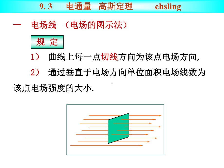 电磁学第9章9. 2 静电场电场强度ch9 2.pptx_第3页