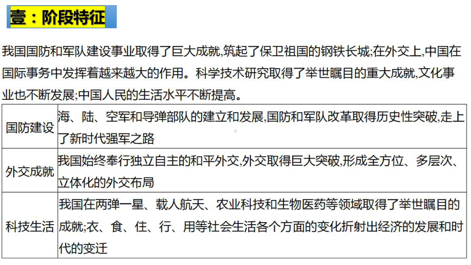 外交成就及科技、教育文化和社会生活 ppt课件-(同名部）统编版八年级下册《历史》.pptx_第3页