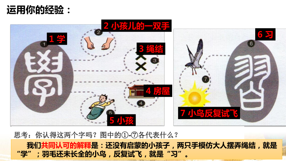 部编版七年级上册道德与法治第二课第一课时 学习伴成长 课件23张.pptx_第2页