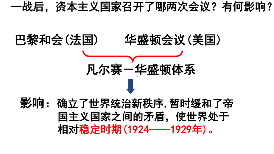 4.13 罗斯福新政ppt课件 (同名2)-(同名部）统编版九年级下册《历史》.pptx_第3页