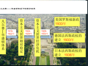 4.15 第二次世界大战ppt课件(同名1）-(同名部）统编版九年级下册《历史》.pptx