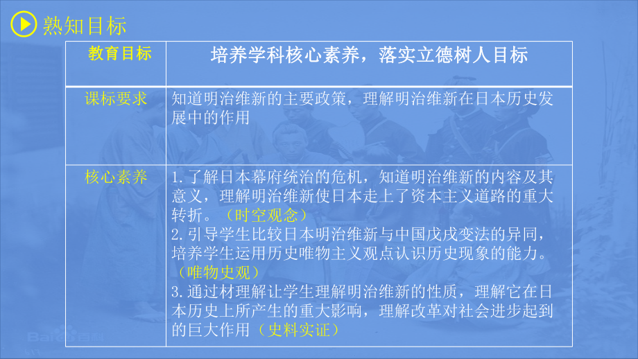 1.4 日本明治维新ppt课件 (同名3)-(同名部）统编版九年级下册《历史》.pptx_第3页