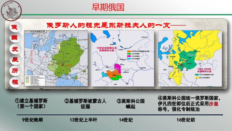 1.2 俄国的改革ppt课件(同名2)-(同名部）统编版九年级下册《历史》.pptx_第2页