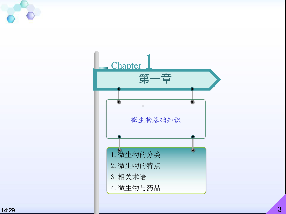 洁净区微生物及卫生知识培训-根据GMP-版课件.ppt_第3页