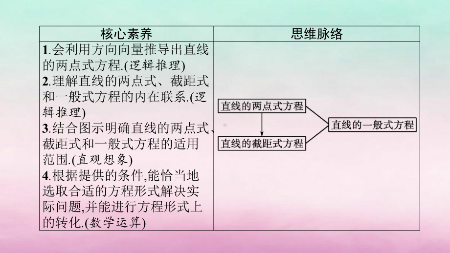 新教材高中数学第二章平面解析几何222第2课时直线的两点式方程与一般式方程课件新人教B版.ppt_第3页