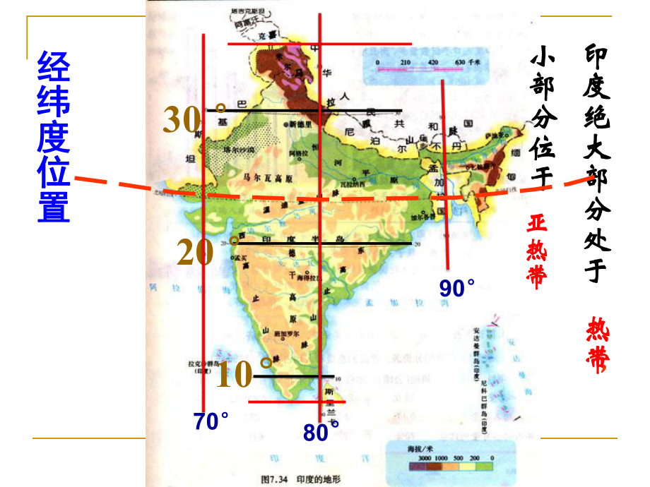 商务星球版七下地理印度课件.ppt_第3页