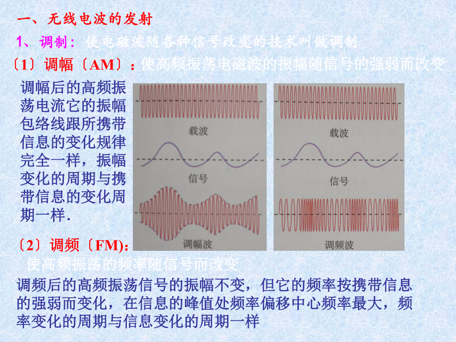 高二物理选修34143电磁波的发射和接收LI课件.ppt_第3页