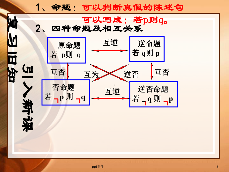 充要条件-课件.ppt_第2页