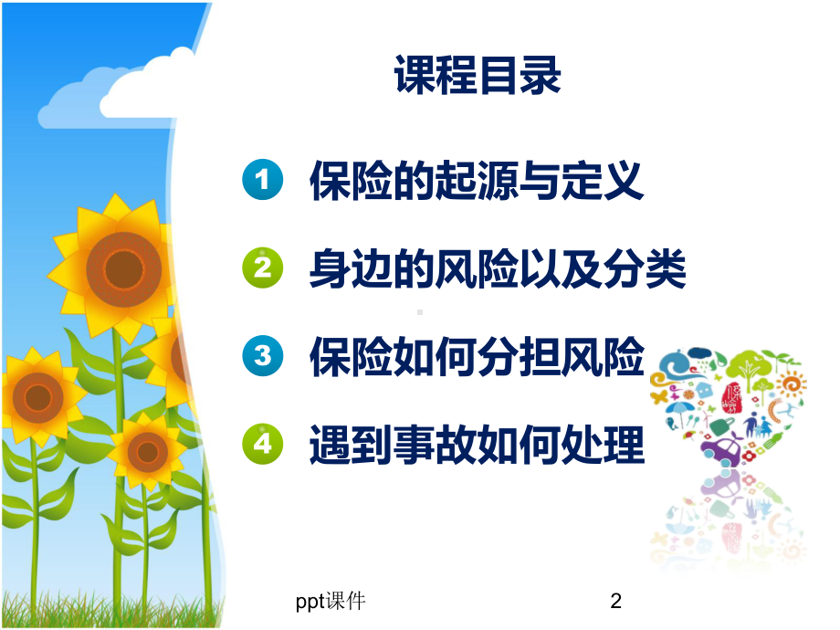 保险让生活更美好-课件.ppt_第2页