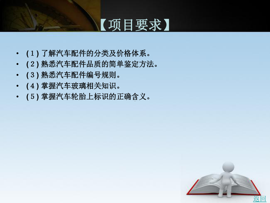 汽车配件常识课件.ppt_第2页