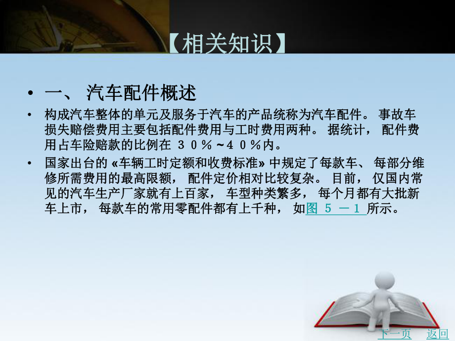 汽车配件常识课件.ppt_第3页