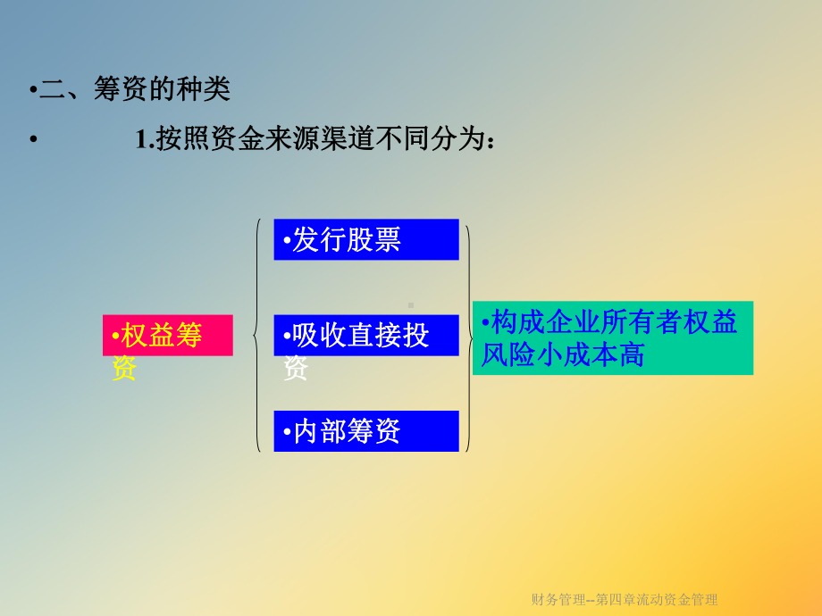 财务管理-第四章流动资金管理课件.ppt_第2页