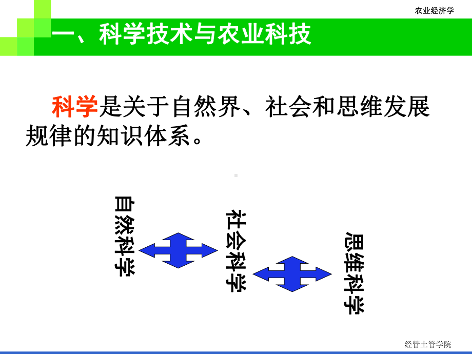 第10章农业科学技术进步课件.pptx_第3页